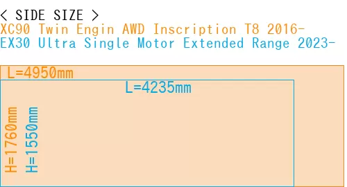 #XC90 Twin Engin AWD Inscription T8 2016- + EX30 Ultra Single Motor Extended Range 2023-